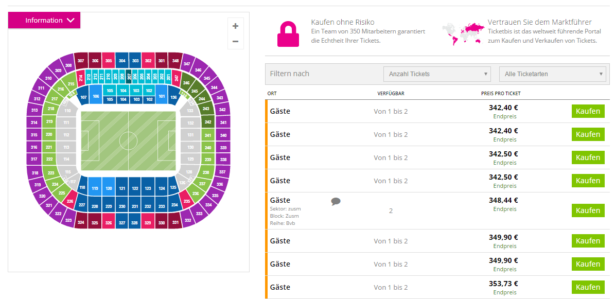 ticketbis Test